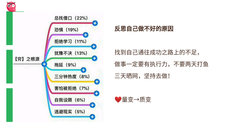美逛app商学院配图
