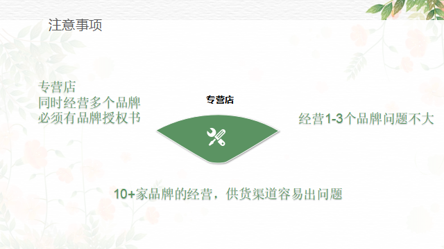 美逛app商学院配图