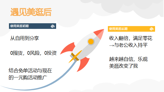 美逛app商学院配图