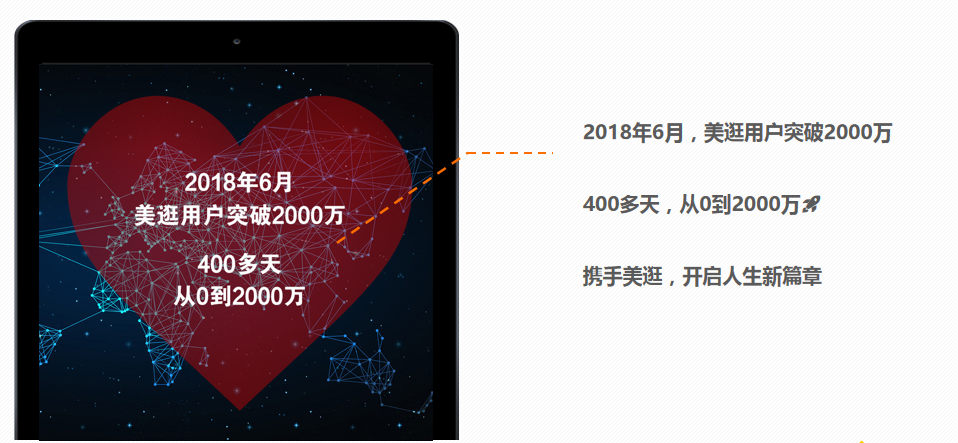 美逛app商学院配图