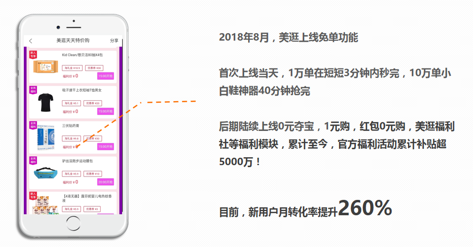 美逛app商学院配图