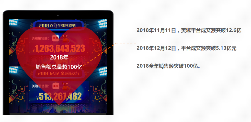 美逛app商学院配图