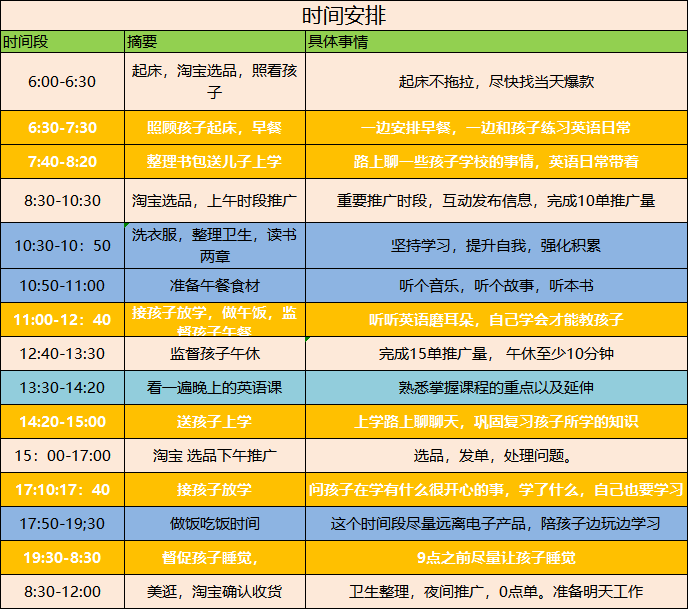 美逛app商学院配图