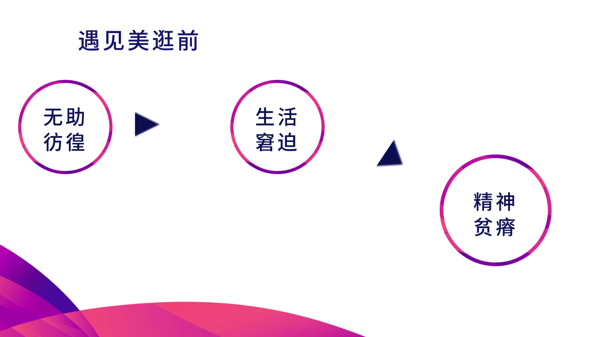 美逛app商学院配图