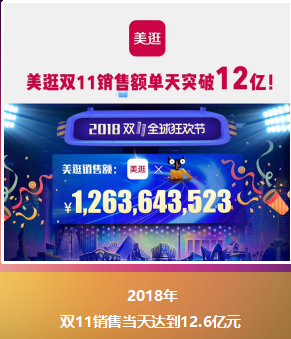 美逛app商学院配图